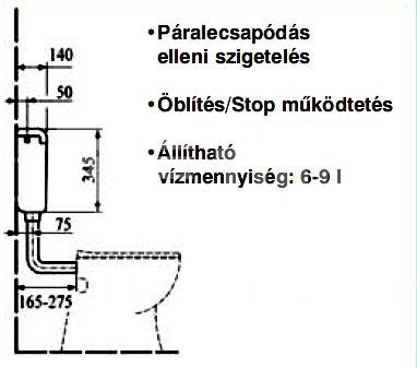 Geberit AP112 fehér WC tartály