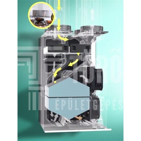 Vaillant recoVAIR VAR 260/4 hővisszanyerős szellőztető